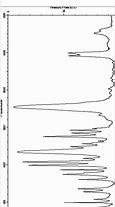 Image result for C5H10O2 Structure