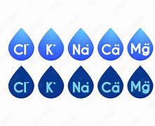 Image result for Calcium Ion Symbol