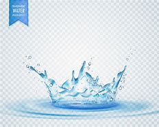 Image result for Water Splash Vector Illustration