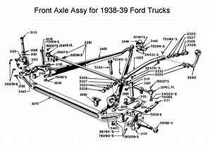 Image result for Ford F-250 4x4 Front Suspension Diagram