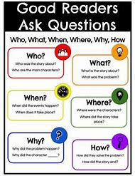 Image result for Who What/When Where/Why Anchor Chart