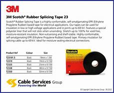 Image result for Scotch 23 Rubber Splicing Tape