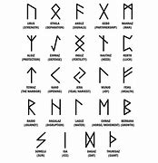 Image result for Norse Mythology Runes