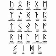 Image result for Norse Runes Iceland