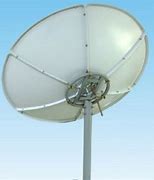 Image result for C-Band Dish Antenna