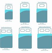 Image result for Bed Mattress Size Chart