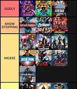 Image result for Ranking Marvel Movies