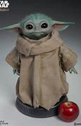 Image result for Baby Yoda Replica