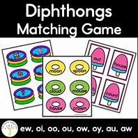 Image result for Diphthong Sounds