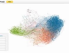 Image result for LinkedIn Maps