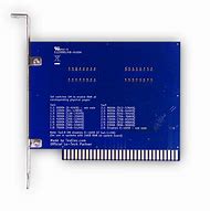 Image result for 16 Terabytes Ram