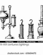 Image result for Industrial Revolution Argand Lamp