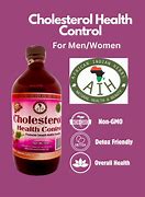 Image result for Herbs for Cholesterol Control