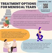 Image result for Meniscal Tear Treatments