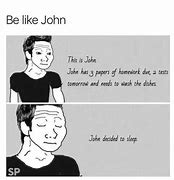 Image result for John Birthday Meme