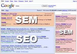 Image result for SEO SEM