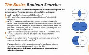 Image result for Boolean Search Syntax