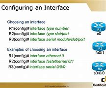 Image result for Router Inputs