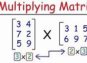 Image result for 3X2 Matrices