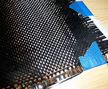 Image result for Carbon Fiber Reinforced Polymer