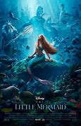 Image result for Little Mermaid City