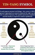 Image result for Buddha Yin Yang