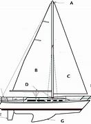 Image result for Cruise Ship Diagram