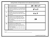 Image result for PEMDAS Graphic Organizer