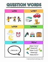 Image result for Who What/When Where Why/How Chart