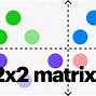 Image result for 2 by 3 Matrix