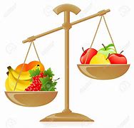 Image result for Food Balance Scale