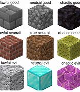 Image result for Aoranhge Blocks in Minecraft