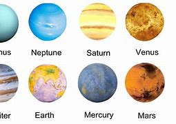 Image result for Planets Colours