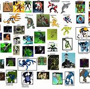 Image result for Ben 10 Omniverse Alien Characters