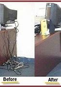 Image result for Computer Wire Organizer