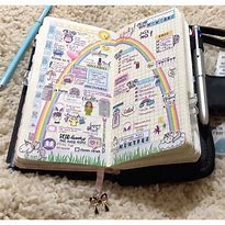 Image result for Hobonichi Weeks Layout Measurements