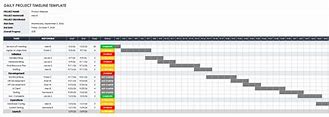 Image result for Excel Timeline Chart Template