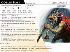 Image result for Goblin Chief