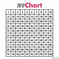 Image result for 100 Chart Printable