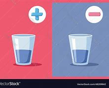 Image result for Glass Half Full Positive