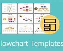 Image result for Free Templates for Flowcharts