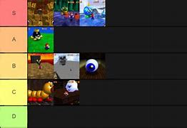 Image result for Super Mario 64 DS Bosses