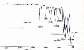 Image result for Ir of Benzoin