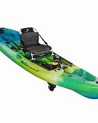 Image result for Kayak Banage