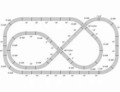 Image result for Lionel O Gauge Train Layout Plans