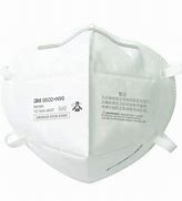 Image result for 3M P2 N95 Mask