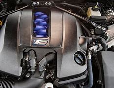 Image result for Lexus RC F V8