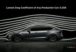 Image result for Tesla Drag Coefficient