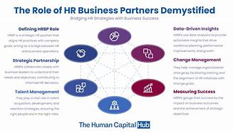 Image result for Human Resources Business Partner