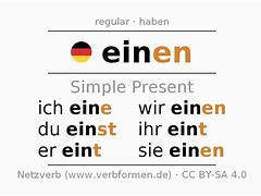 Image result for German Ein/Eine Einen